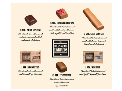 BAGSVÆRD LAKRIDS PÅSKEÆG BLANDET UDVALG 400GR. 