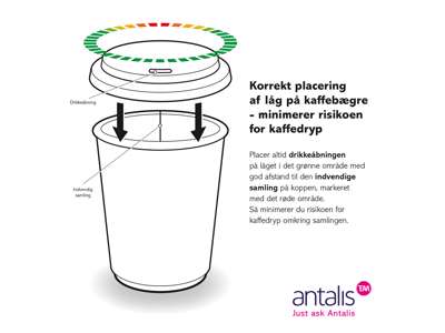 LÅG TIL KAFFEBÆGER 25CL. HVID PS. A 50 STK. 