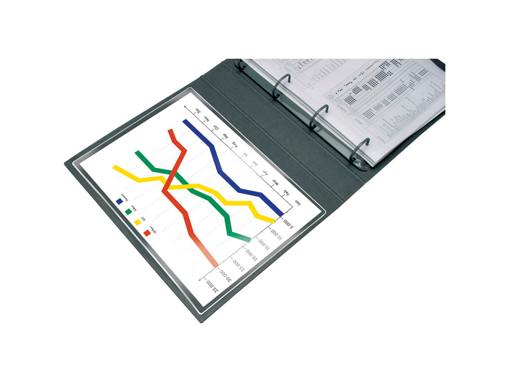 PLASTLOMME A4 SELVKLÆBENDE *** 220X305MM 